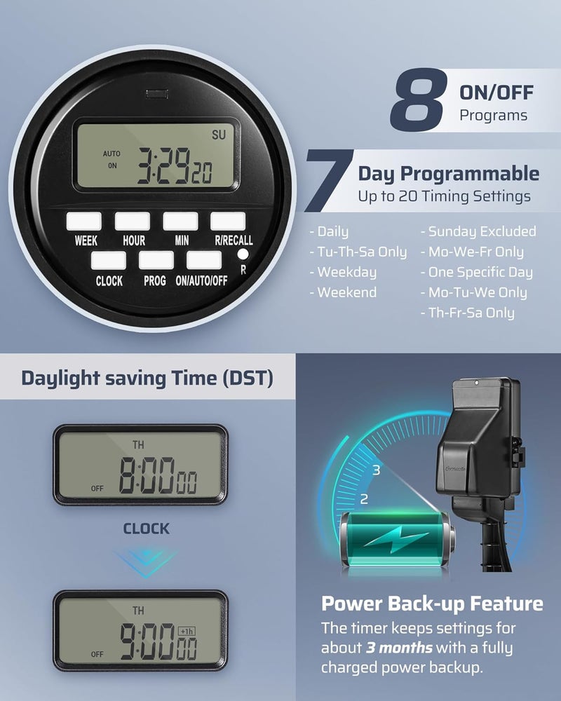 DEWENWILS Outdoor Digital Power Strip Timer, Multi Sockets, Waterproof 6 Outlets Garden Power Stake, 6ft Cord, Outdoor Timer for Christmas Lights, Yard, Garden, 15A Heavy Duty - Image 2